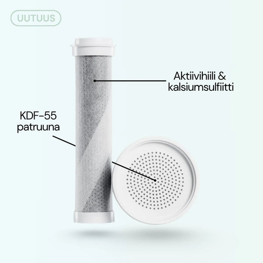 Aqualux Flow Vaihtosuodattimet